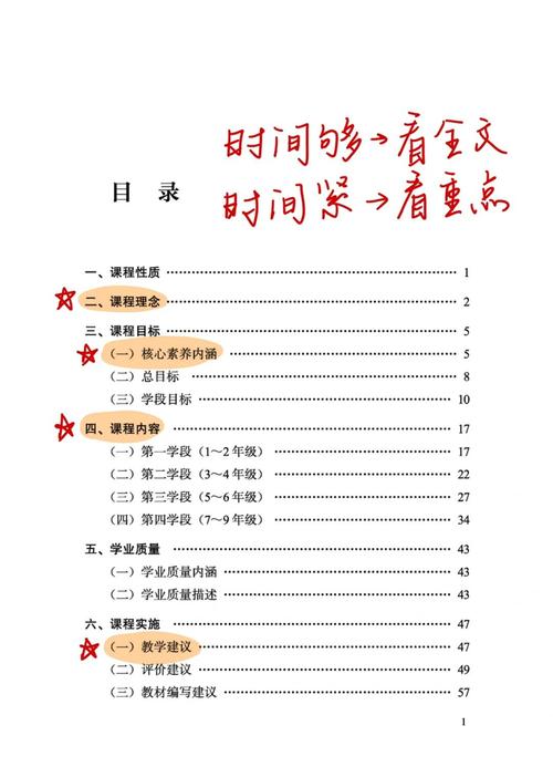 基础篇