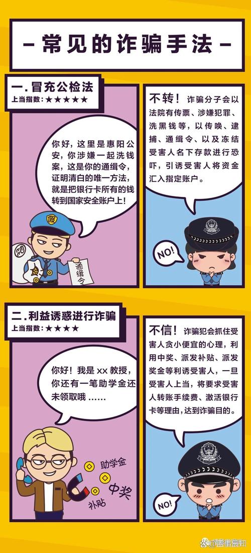欺诈手法