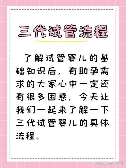 试管婴儿宣教