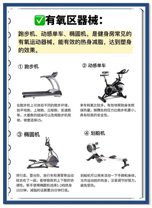 使用指南