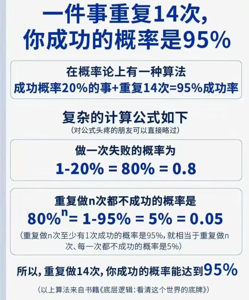 第二次成功概率