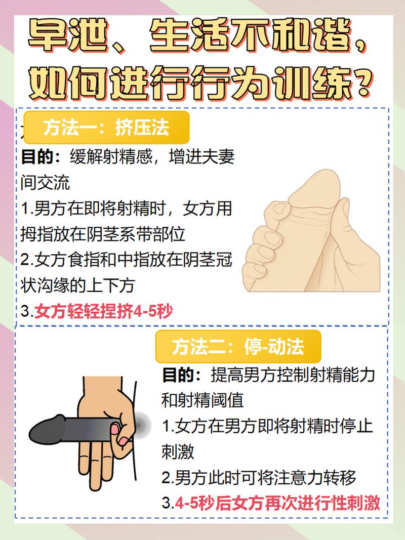 生殖功能