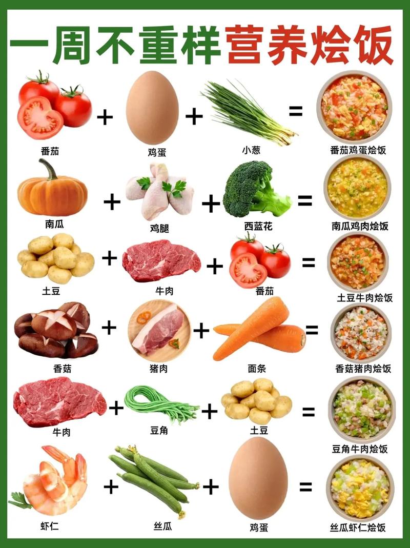 营养餐食谱