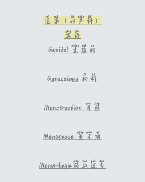 妇科试管婴儿的英语表述与使用常见问题解答