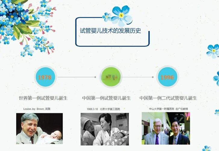 试管婴儿技术发展