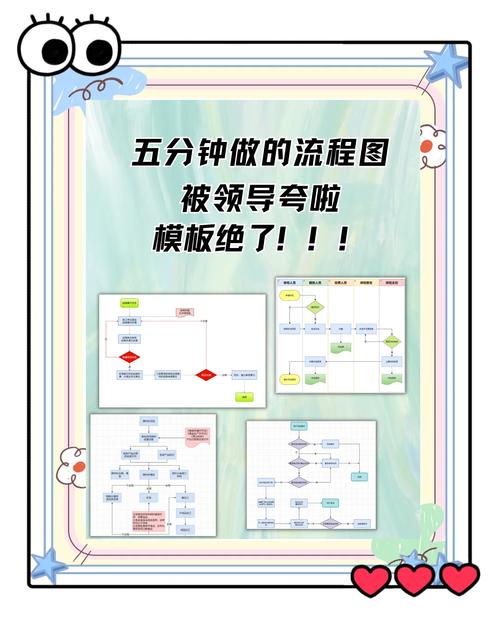 高效程序