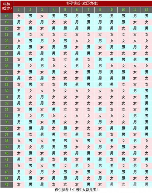 清宫图