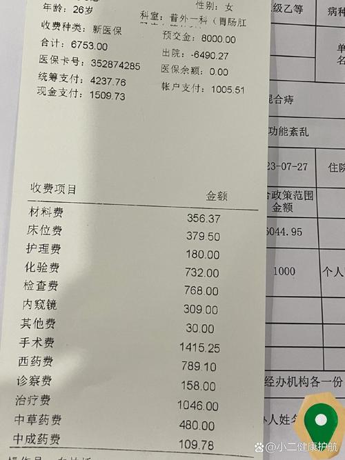  手术费用