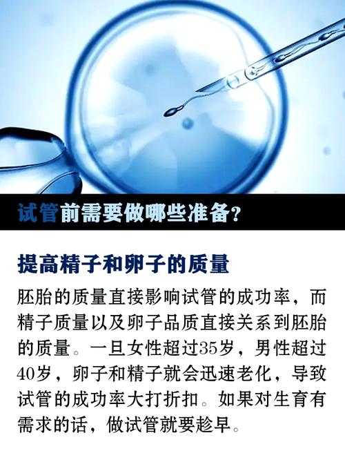  助孕成功率