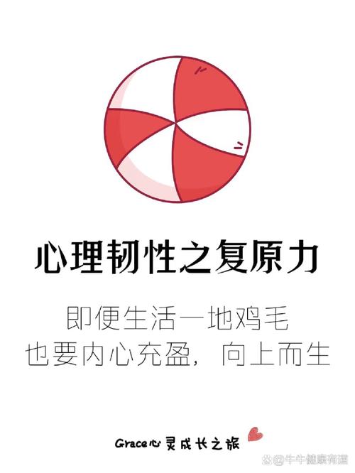  心理复原