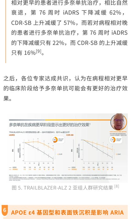 专家解析