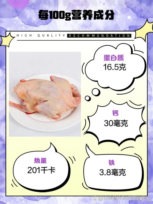试管婴儿后饮食指南：鸽子肉是否适宜？