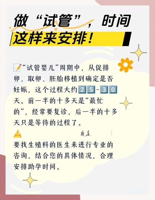 做试管婴儿需要等待多长时间？排队情况揭秘