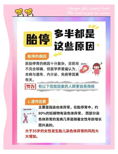 停育原因