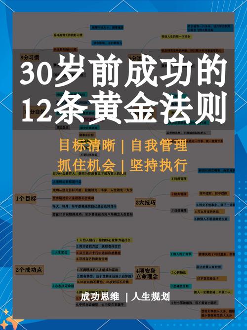 成功指南