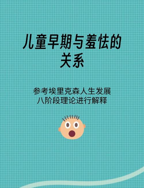 儿童早期发展