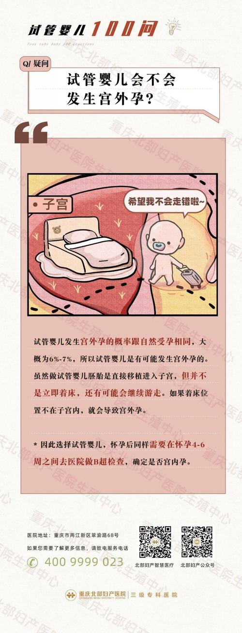 试管婴儿：如何识别和预防宫外孕？