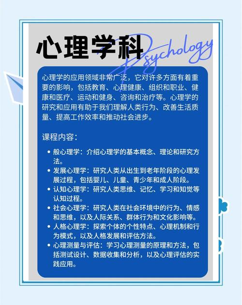 心理原因