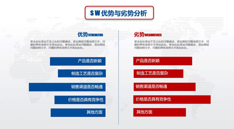  技术劣势
