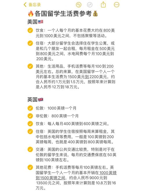 花费因素