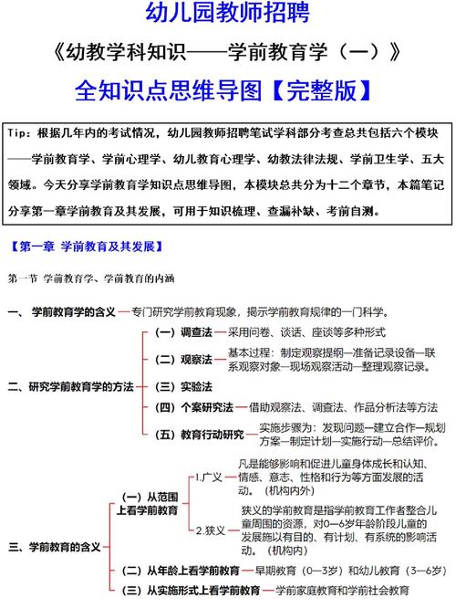 专业知识