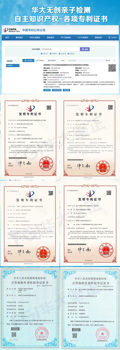 基因检测专利