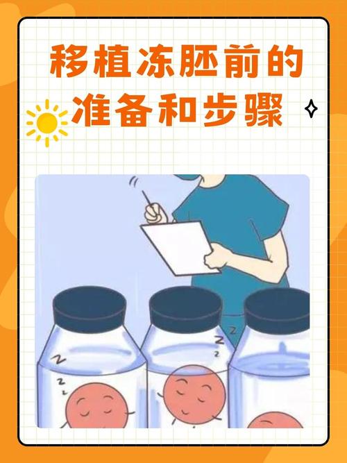 移植准备