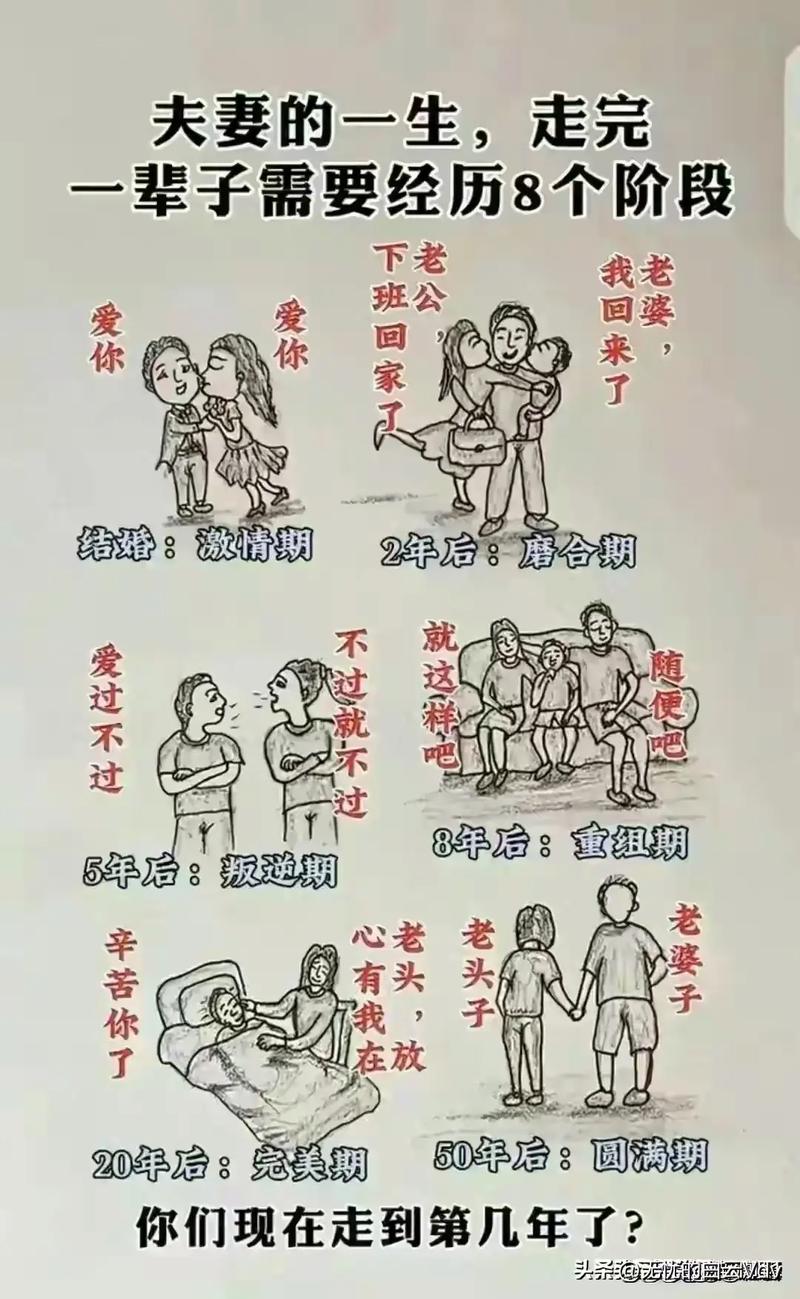夫妻经历