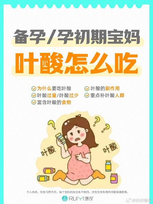 试管婴儿前多久开始吃叶酸？一天多少？