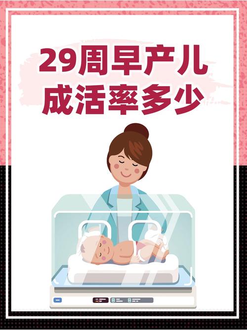 孩子成活率
