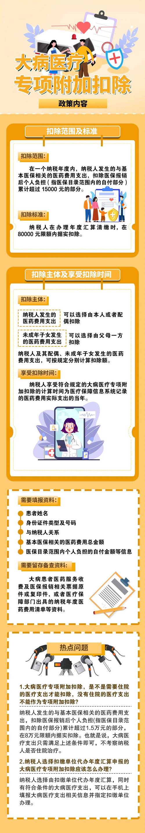医疗费用扣除