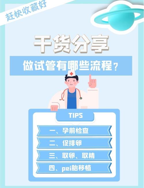 胚胎移植
描述: 本文详细介绍了在武汉同济医院进行试管婴儿的全流程，包括前期准备、挂号就诊、促排卵、取卵取精等多个环节，还提及成功率及影响因素，为有需求的夫妻提供全面的指南。