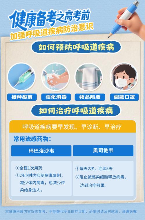 科普
