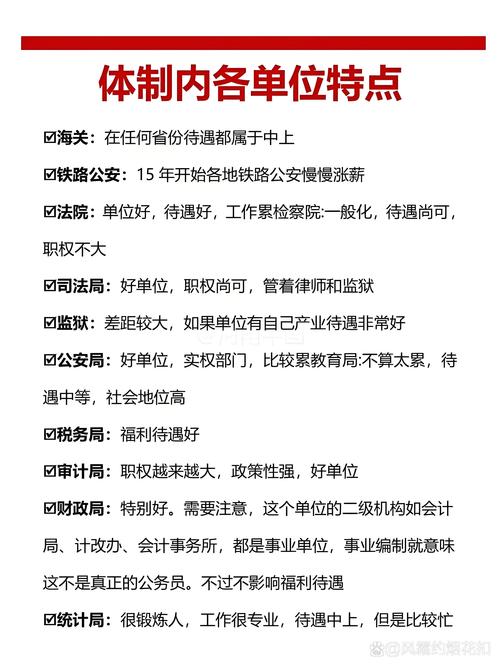  体制内工作