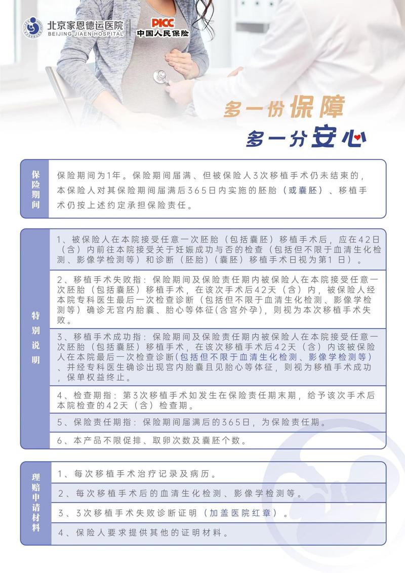 如何通过医疗保险降低美国试管婴儿费用？