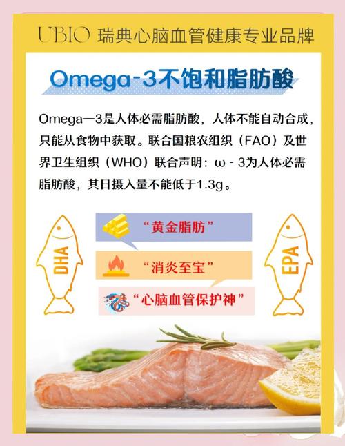  Omega-3脂肪酸