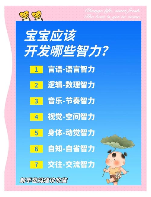 宝宝智力