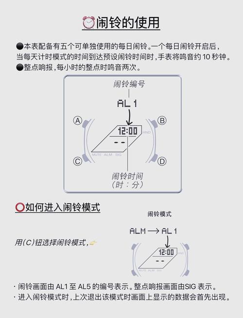 解除方法