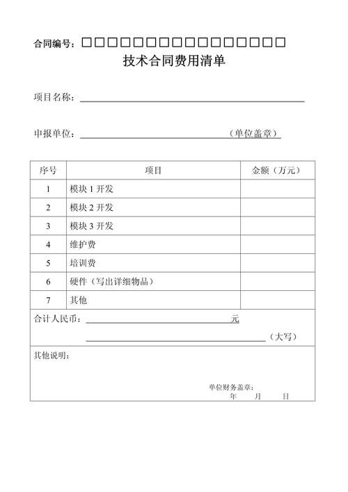 技术类型费用
