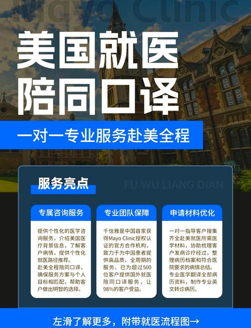 医院翻译服务