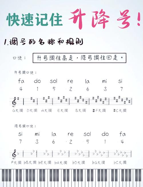 降调技巧
