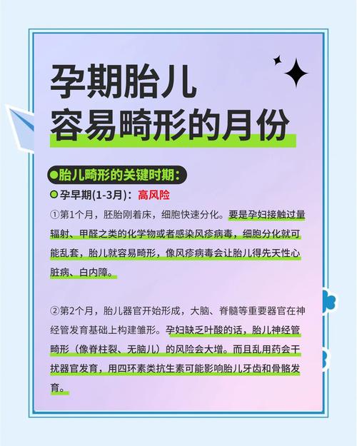 畸形风险
