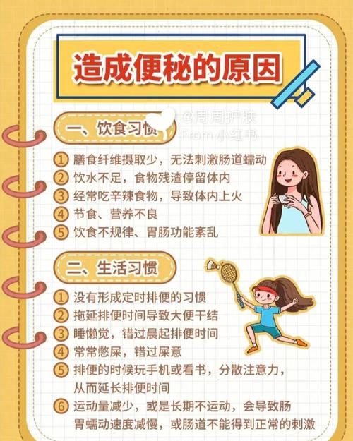 试管婴儿便秘是正常现象吗？解密便秘困扰