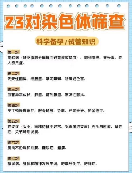  23对筛查