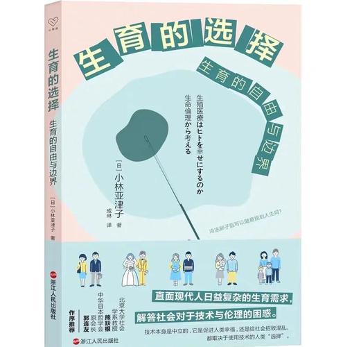 生育中心选择