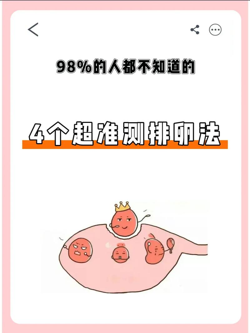 超排卵刺激