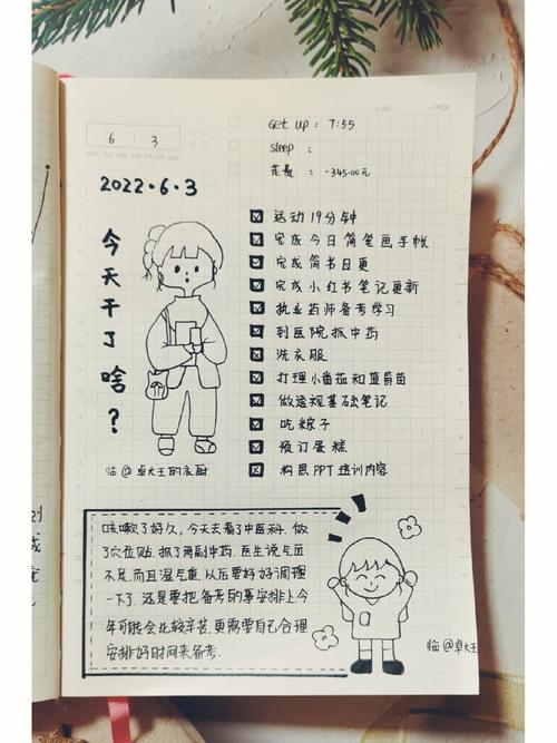 记录方式