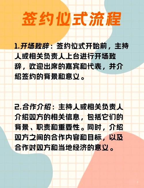 签约流程