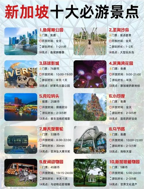 必游景点