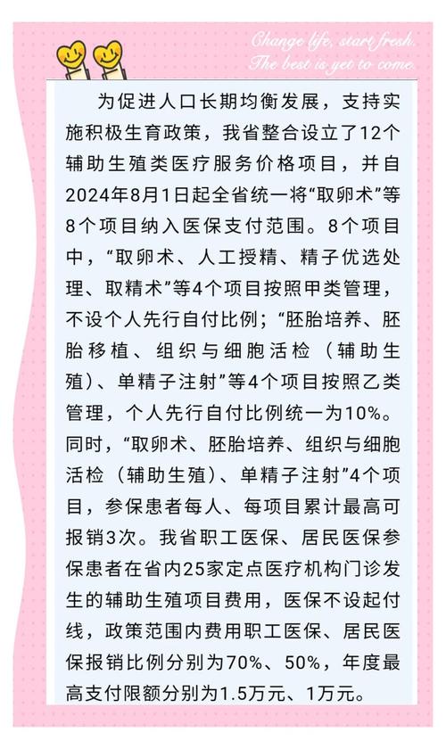试管婴儿2023：最新费用报销政策详解
